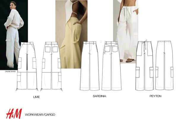 H&M Denim and Tailoring Trousers